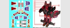 Labels for Thrust