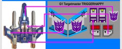 Labels for Triggerhappy