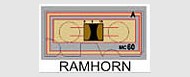 Labels for Ramhorn