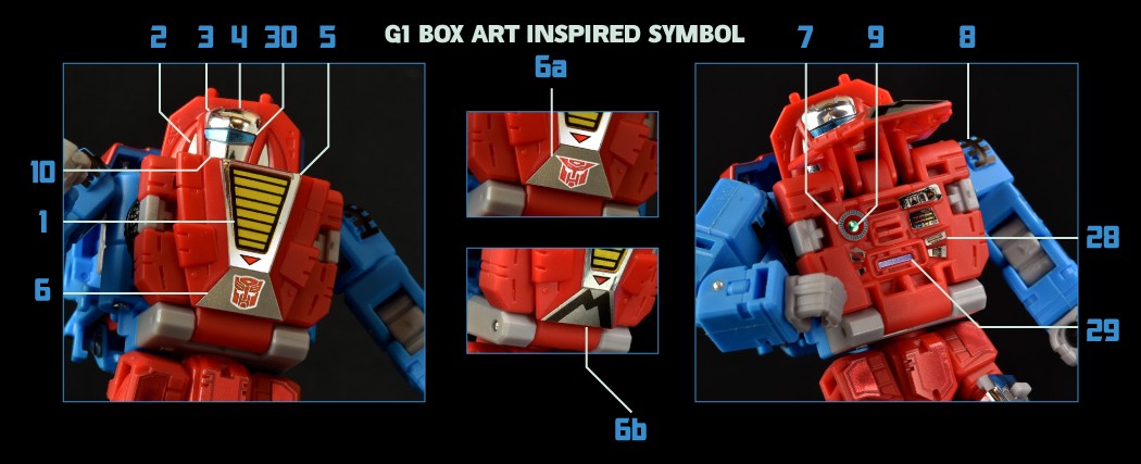 Stickers & Labels for Retro G1 Gears - Toyhax - Reprolabels
